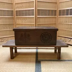 2026年最新】レトロ木箱の人気アイテム - メルカリ