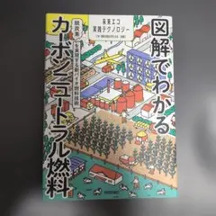 図解でわかるカーボンニュートラル燃料 ～脱炭素を実現する新バイオ燃料技術～