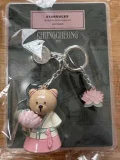 Item thumbnail for item 4bf6603e-6d9a-4daa-85a3-9a3c0564dfcc