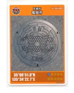 クリコロカレン♡プロフ必読様 リクエスト 4点 まとめ商品