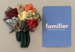 Item thumbnail for item 5b184ab0-66e2-4b6f-805f-95a3df15227b