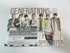 SPEEDSTER 新品同様