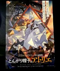 Item thumbnail for item 8b557be7-77f2-404d-b035-20662d246e77