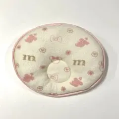 Item thumbnail for item c49c971d-28b6-49c1-b1f6-602571a69e41