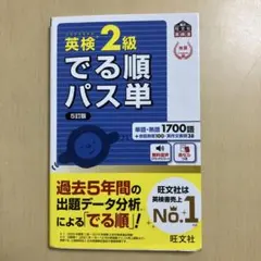 Item thumbnail for item 3a7bd506-af47-4fb5-87fd-cb4adff32807