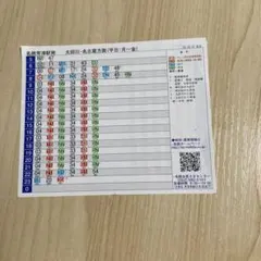 飯田線　伊那北駅時刻表　JR東海 飯田線 伊那北駅時刻表 JR東海 - メルカリ