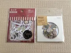 Item thumbnail for item c3e830ed-80ab-4423-a44d-65c9fe2c935d