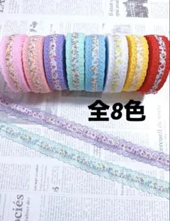 Item thumbnail for item 332ffdd4-7d1b-4b79-b41d-883d6b18a48f