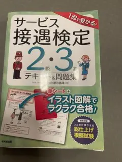 Item thumbnail for item ad44680f-298e-400c-9d2c-1fad85e4e0fc