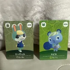 amiiboカード ミッチェル スピカ