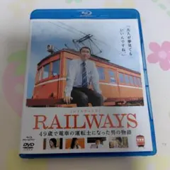 Item thumbnail for item 7d39f09d-78fc-4f91-b49b-7208a124f4f4