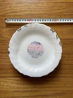 Item thumbnail for item 2dda71c6-8d84-400f-a060-c6f7fcc0f4e5