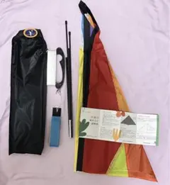 Item thumbnail for item f77c8850-0e51-456d-b690-786031a6e155