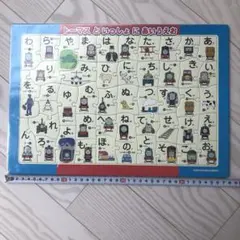 きかんしゃトーマスといっしょにあいうえおジグソーパズル 46ピース