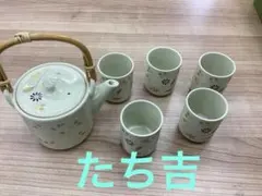 Item thumbnail for item 70e4614c-562d-4435-9a2f-9ee9b303a91d