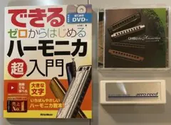 Item thumbnail for item 0ecca6b5-97e3-40de-8e24-153ba52fcf71