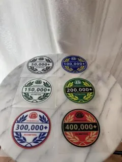 Item thumbnail for item 09aa6c48-872c-4745-aaad-51db28174988