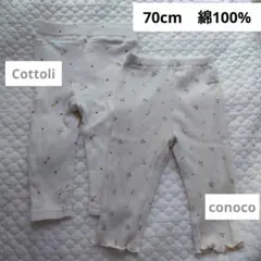 Item thumbnail for item fdc6c70f-a05a-4066-b793-f7fc45df67f2