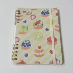 Item thumbnail for item d4e3f287-22ce-4477-b9e7-e68961b5b710