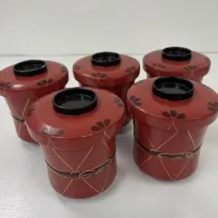 Item thumbnail for item 629eb60e-5bd3-484e-a996-ad5c695b0473