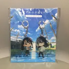 Item thumbnail for item 8863affe-16c4-43ed-a94b-adfcdaf46e94