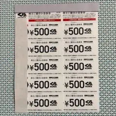 くら寿司 10,000円割引券 有効期限2026年6月7日 - メルカリ