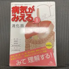 Item thumbnail for item 7250eb86-b203-4d39-9ed7-b3e3a15d2c1b