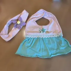 Item thumbnail for item fc7b7e2a-989e-4ec8-98a5-d9f5480713b7