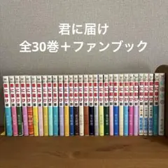 Item thumbnail for item 01eabb82-beab-4f92-8961-2117b390051d