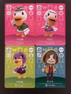 どうぶつの森 amiiboカード ぺりぺりセット ケント