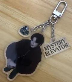 Item thumbnail for item f89aa99c-ff7e-476f-be7d-a55fb0f0b0a0