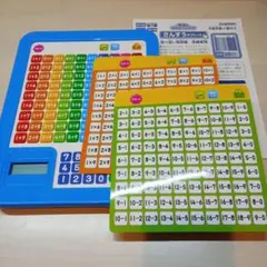 Item thumbnail for item fc44bcc6-b6f2-451f-adc9-88b727e93ee1