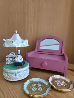 Item thumbnail for item a50aff8a-ef56-48ac-89d5-184943bdd321