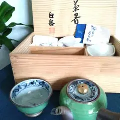 Item thumbnail for item 116271c5-22e0-4fef-85bc-437b008bb3b5