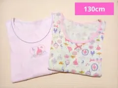 Item thumbnail for item b7d5095d-34d4-497d-99a1-205b8751acaa