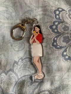 Item thumbnail for item a4eeaaa3-e73c-4bcf-bd49-19252d33b7ce