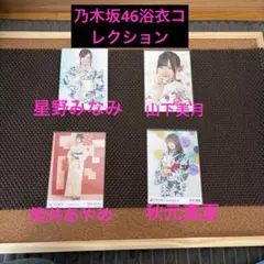 Item thumbnail for item 34efee9f-6154-4070-8615-3843f32f9ec3