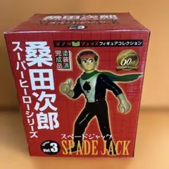 ドラゴンボールビジュアルアドベンチャーNo.3スカイパイロット1991年