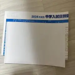 サピックス　偏差値表