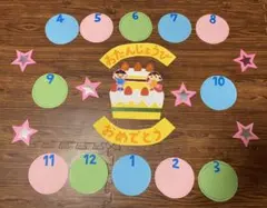 お誕生表　壁面飾り　壁面　お誕生日　お誕生日表　ケーキ　季節