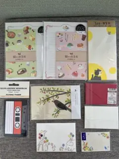 Item thumbnail for item cb8699be-a2f7-4505-a44f-af72f3330f0f