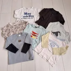 Item thumbnail for item e648ae2f-969a-45fb-988c-4aa93725df50