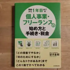 開業から1年目までの個人事業・フリーランスの始め方と手続き・税金