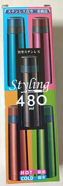 Item thumbnail for item f5e345f3-c2c2-411d-96c3-c55718423fc7