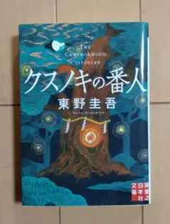 Item thumbnail for item feb8b0ba-9000-4b4f-9805-5c9f9fad3459