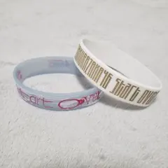 Item thumbnail for item f8bece0f-6484-4abf-aad8-36a6bf31a15c