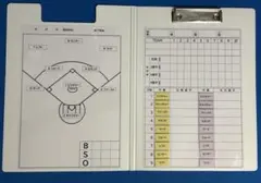 Item thumbnail for item e431460f-a891-4ec5-b0bd-0e75f7ad3728