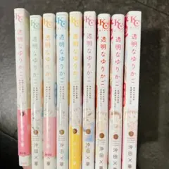 Item thumbnail for item a10bf8b2-343f-41eb-a08c-89923bcab870