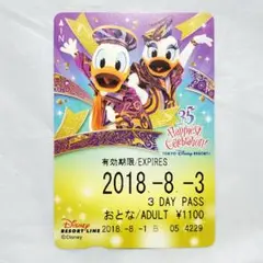 ディズニーリゾートライン フリーきっぷ 使用済 リゾラ
