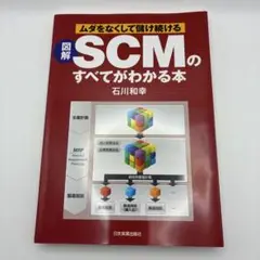 図解 SCMのすべてがわかる本 ムダをなくして儲け続ける